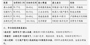 六品堂墨韵书香文房四宝笔墨纸砚全套入门套一装整套摆件毛笔架砚台墨条毛笔字笔架笔挂初学者 实拍图