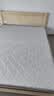 零树实木床主卧双人床卧室家具单人床出租房床 包安装 1.5m*2m GS-04 实拍图