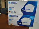 碧然德（BRITA） 家用滤水壶 净水壶滤芯 Maxtra 多效滤芯 6枚装 实拍图