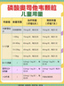 可威磷酸奥司他韦颗粒 15mg*18袋 2盒装 实拍图