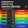 绿林（GREENER）套筒批头内六角加长加深手电钻风批组合套装6-14mm电动扳手工具 实拍图