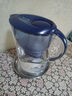碧然德【低价头部主播92折】（BRITA）过滤净水器滤水壶 海洋系列 去水垢专家版滤芯11枚 环保加固包装 实拍图