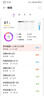 HUAWEI【父亲节送礼优选】HUAWEI WATCH GT 6 雅丹黑 46mm智能手表多维情绪健康全新骑行体验 实拍图