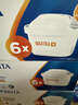碧然德（BRITA）家用净水壶 滤水壶滤芯 MAXTRA+LE 去水垢专家滤芯 6枚装 实拍图