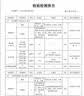 HOLOHOLO316保温杯 男女士高颜值便携咖啡水杯子 儿童学生七夕情人节礼物 实拍图
