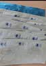 杜蕾斯（durex）玻尿酸避孕套 安全套 超薄  经典挚爱四合一36只 套套 超值囤货 实拍图