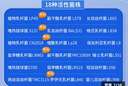 江中益生菌【2个月周期装】4000亿 成人肠胃肠道益生元通用调理活菌 实拍图