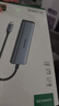 绿联Type-C拓展坞转HDMI扩展坞转接头USB多接口转换器通用雷电苹果MacBook mini华为电脑笔记本平板 实拍图