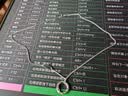 Qlady莫比乌斯项链男女款2026新款高级感毛衣链锁骨链吊坠生日礼物 实拍图