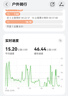 喜德盛山地自行车英雄600油压碟刹X6铝合金车架27.5轮径27速变速 暗夜群青17寸(身高170-185) 实拍图