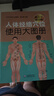 人体经络穴位使用大图册 常用经络腧穴中医养生自学工具 中国医药科技出版社 实拍图