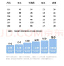 爱迪生发明家库洛小学生书包女孩米减负护脊双肩包初中生背包 25177-2紫色 实拍图