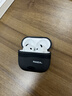 斯幻柯适用airpods4保护壳苹果耳机套四代airpods硅胶四代外壳airpods4盒airpods4保护套-熊猫款-黑 实拍图