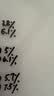 得力（deli）立式桌面钢化玻璃白板套装 会议白板 可折叠支架式写字板 附赠白板笔+板擦 NS125 办公 实拍图