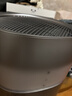美的（Midea）【九重净化加湿一体】价保618空气净化器加湿鼻炎家用除甲醛烟味异味过敏原空气净化机RX600Pro 实拍图