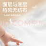 宜婴新梦想家全包臀婴小内裤3XL64片超薄拉拉裤【品牌直供 安心品质】 实拍图