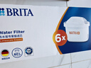 碧然德（BRITA）家用净水壶 滤水壶滤芯 MAXTRA+LE 去水垢专家滤芯 6枚装 实拍图