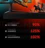 HKC34英寸21:9带鱼屏高刷准4K广色域HDR400电竞1ms响应曲面分屏升降旋转电脑网咖炒股办公显示器屏幕 准4K/可分屏/180Hz/CG343U 实拍图