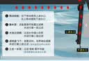 实木餐边柜靠墙一体储物柜家用客厅收纳置物柜厨房橱柜简约茶水柜 【品质实木内芯+柜门加倍防潮】60cm深胡桃色 实拍图