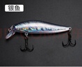 亿智谷（Ewitgo）米诺路亚饵银鱼刀远投缓沉沉水淡水海钓通杀翘嘴鲈鱼通用假饵鱼饵 随机颜色（5个）下单可备注颜色 14克 实拍图
