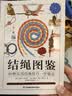 结绳图鉴+户外生存图鉴（全2册）露营攀岩求生野炊避险指南 手把手教你打出多用途实用结绳 实拍图
