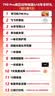 科大讯飞旗舰AI学习机T90 Pro 14.8英寸有益自然光纳米类纸护眼屏 小飞AI学伴 1对1精准学 全学段 12+512G  实拍图