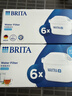 碧然德（BRITA） 家用滤水壶 净水壶滤芯 Maxtra 多效滤芯 6枚装 实拍图