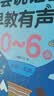 飒望德国会说话的有声早教书双语点读机0-6岁益智玩具儿童生日礼物 【会说话的有声书】六一生日礼物 0到6岁婴儿撕不烂 实拍图