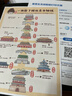 爱普生（EPSON）【6代新品】L3353墨仓式彩色家用AI学习打印机 L3251/L3255升级版(打印复印扫描 微信/无线 黑色） 实拍图