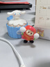 名创优品（MINISO）YOYO萌趣歪头icon box手办盲盒右右酱摆件玩具周边生日礼物女单盒 实拍图