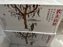 农夫山泉 长白山 饮用水 运动盖饮用天然矿泉水 400ml*24瓶 整箱装 实拍图