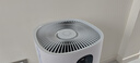 美的（Midea）星澈系列空气净化器除甲醛除烟味异味除花粉过敏原杀菌除病毒吸浮毛猫毛宠物毛发净化加湿一体机 【净湿性能顶配】R8/RX800 Pro 实拍图