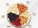 沃隆每日坚果750g/30袋坚果炒货孕妇零食核桃仁端午礼盒零食大礼包 实拍图