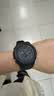 卡西欧（CASIO） G-SHOCK GA-2100运动八王子防水男士手表石英手表【七夕礼物】 GA-2100-1A1PR 实拍图