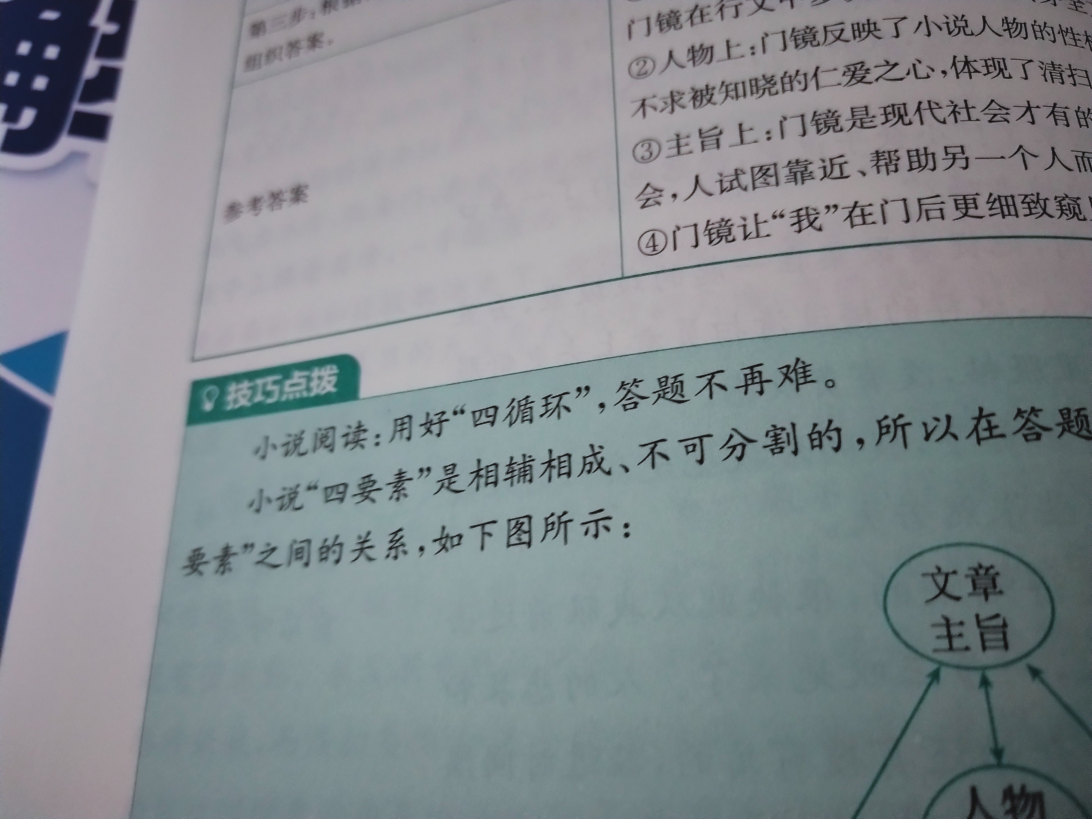 2026高考必刷题上分专项语文3古诗文阅读高考专题突破训练理想树图书题型讲解题型专练全类综合测试高考专项高考真题古诗文阅读专项训练语文阅读专项训练高中语文阅读理解专项训练易错上分暑期预习高考语文真题 实拍图