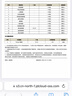【标准版】呼吸道病毒细菌12联检京东到家快检上门取样咳嗽感冒发烧流感新冠甲流乙流肺炎核酸测试盒居家检测 实拍图