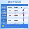 万创 适用dyson戴森吸尘器配件V10/SV12国行专用后置过滤网滤芯配件 实拍图
