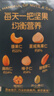 三只松鼠低GI每日纯坚果750g/30袋腰果开心果休闲零食礼包端午礼盒 实拍图