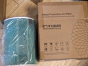 绿尘 适配小米米家（MI）空气净化器滤芯4pro/AC-M15-SC/5S/AC-M24-SC净化器过滤网滤芯除醛除霾除异味 实拍图