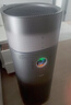 美的（Midea）【甲醛数显净化加湿器一体】价保618空气净化器鼻炎家用除醛烟味异味过敏原空气净化机RX600ProH 实拍图
