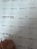 汉印（HPRT） MT610家用作业错题打印机 手机蓝牙无线迷你便携A4学生用 黑白试卷整理热敏学习机 套餐二 实拍图
