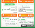 【旗舰店】2027新版万唯中考初中英语语法全解专项训练知识点大全基础书初一初二初三七八九年级词汇完形阅读练习题总复习万维 初中通用 【英语语法】＞27新版 晒单实拍图