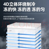 北极熊（BEIJIXIONG）冰柜家用冷柜小型一级能效全冷冻冷藏两用卧式储奶母乳速冻保鲜节能省电100升/200升/300升 单门单温158升【一级能效 全国联保】 158L 实拍图