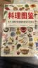 料理图鉴 美食厨房烹饪百科全书插画绘本书  后浪 实拍图