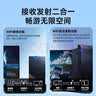 Tenda腾达 WiFi6免驱动usb无线网卡台式机专用 wifi接收器台式电脑笔记本主机网络wifi发射 内置天线 实拍图