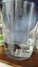 碧然德（BRITA） 过滤净水器 家用滤水壶 净水壶 海洋系列 3.5L蓝色 一壶六芯装 环保加固包装 实拍图