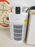 美的（Midea）家用宠物空气净化器 吸猫毛除过敏源猫猫搭子猫毛净化器杀菌消毒除猫狗异味 小怪兽PET500 实拍图