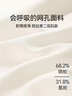猫人少女内衣6-12岁初发育自营一阶段小学初中生文胸女童背心儿童内衣 实拍图