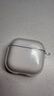 Smorss适用Airpods4保护套苹果耳机4代保护套通用降噪版2024款蓝牙耳机防摔防滑透明全包硅胶散热壳+挂绳 实拍图