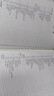 【官方店】王道考研408 王道408考研2027版计算机 408王道2027 王道数据结构 计算机考研教材真题机试指南 【现货先发】王道408计算机考研全套(共6册) 实拍图
